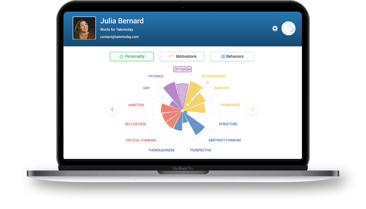 People Analytics Software - Talentoday